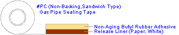 #PC, Gas Pipe Sealing Tape (Non-Aging Type) 