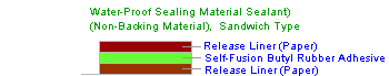 Water-Proof Sealing Material (Sealant, Filler) --Non Backing (Sandwish Type)
