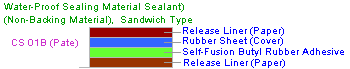 Water-Proof Sealing Material (Sealant, Filler) --Non Backing (Sandwish Type)