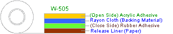 W-505 Dust-Proof Double Sided Tape